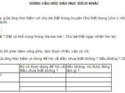 Luyện từ và câu – Dùng câu hỏi vào mục đích khác trang 99 VBT Tiếng Việt 4 tập 1: Ở Nhà văn hóa, trong lúc mọi người đang xem phim, em và bạn say sưa trao đổi với nhau về bộ phim đang xem. Một bác ngồi bên cạnh bảo : “Các cháu có thể nói nhỏ hơn không ?”. Em hiểu câu hỏi ấy có ý nghĩa gì