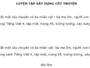 Tập làm văn – Luyện tập xây dựng cốt truyện trang 29 VBT Tiếng Việt 4 tập 1: Hãy tưởng tượng và kể lại vắn tắt một câu chuyện có ba nhân vật: bà mẹ ốm, người con bằng tuổi em và một bà tiên