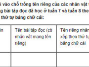 Tiết 2 – Tuần 9 trang 37 VBT Tiếng Việt lớp 2 tập 1: Đặt 2 câu theo mẫu Ai (cái gì, con gỉ)