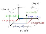 Kiểm tra 45 phút Chương 3 – Phương pháp tọa độ trong không gian Hình học 12: Tìm tọa độ điểm I tâm đường tròn ngoại tiếp tam giác ABC