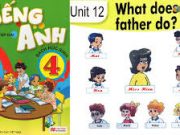 Vocabulary – Từ vựng – Unit 12 –  What Does Your Father Do? Sách Tiếng Anh lớp 4 mới