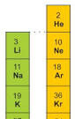 Bài 6.8, 6.9, 6.10, 6.11, 6.12 trang 55,56 SBT Hóa học 12:  Dung dịch NaOH 20% (D = 1,22 g/cm3) có nồng độ của các ion thế nào ?