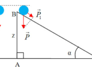 Bài VI.1, VI.2, VI.3, VI.4 trang 80 SBT Vật Lý 10: Hệ thức của quá trình làm lạnh khí đẳng tích là gì ?