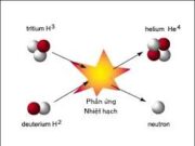 Bài VII.11, VII.12, VII.13, VII.14, VII.15 trang 118, 119 SBT Lý 12:  Tính năng lượng mà một phản ứng toả ra (theo đơn vị MeV) ?