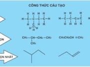 Bài 4.8, 4.9, 4.10 trang 27, 28 SBT Hóa Học 11: Hai hợp chất có cùng công thức đơn giản nhất thì bao giờ cũng có cùng công thức phân tử là đúng ?