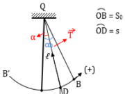 Bài 3.1, 3.2, 3.3, 3.4, 3.5, 3.6, 3.7, 3.8, 3.9, 3.10 trang 11 SBT môn Lý lớp 12: Câu nào sau đây là sai đối với chu kì của con lắc ?