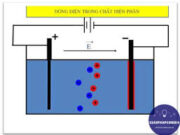 Bài 7.1, 7.2, 7.3, 7.4 trang 19, 20 Sách BT Lý 11: Cường độ dòng điện không đổi được tính bằng công thức nào ?