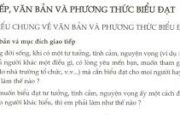 Soạn bài Giao tiếp, văn bản và phương thức biểu đạt – Bài 1 trang 15 Văn lớp 6: Các đoạn văn, thơ dưới đây thuộc phương thức biểu đạt nào ?