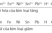 Bài 5.33, 5.34, 5.35, 5.36, 5.37, 5.38 trang 38,39 SBT Hóa 12: Tính thể tích dung dịch HNO3 1M ít nhất cần dùng để tác dụng hết với hỗn hợp gồm 0,15 mol Fe và 0,15 mol Cu ?