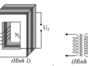 Bài 16.1, 16.2, 16.3, 16.4, 16.5, 16.6, 16.7, 16.8, 16.9, 16.10, 16.11 trang 43,44,45 Sách BT Lý 12: Trong một máy biến áp lí tưởng, có các hệ thức nào ?