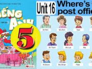 Vocabulary – Từ vựng – Unit 16 –  Where’s The Post Office? SGK Tiếng Anh 5 mới: