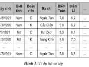 Bài 1. Một số khái niệm cơ bản – Tin học 12: Hãy phân biệt CSDL với hệ quản trị CSDL