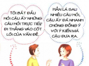  Làm cách nào để gây ảnh hưởng cho người khác, khiến họ đồng ý với suy nghĩ của bạn?