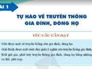 GDCD 6 Bài 1: Tự hào về truyền thống gia đình dòng họ trang 4, 5, 6, 7, 8 SGK cánh diều