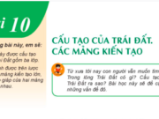 Bài 10: Cấu tạo của Trái Đất. Các mảng kiến tạo trang 129, 130 Địa lí lớp 6 KNTT