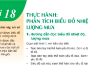 Bài 18: Thực hành phân tích biểu đồ nhiệt độ, lượng mưa trang 153 Địa lí 6