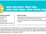 Giải Toán 6 Bài 19: Hình chữ nhật Hình thoi Hình bình hành Hình thang cân