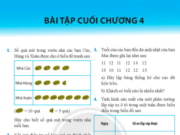 Bài tập cuối chương 4 Một số yếu tố thống kê trang 120, 121 Toán lớp 6 – CTST