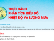 Địa lí lớp 6 Bài 15: Thực hành phân tích biểu đồ nhiệt độ và lượng mưa