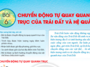 Địa lí lớp 6 Bài 6 Chuyển động tự quay quanh trục của Trái Đất và hệ quả trang 128 Chân trời sáng tạo