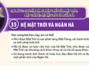 Bài 35: Hệ Mặt Trời và Ngân Hà SGK Khoa học tự nhiên lớp 6 Cánh Diều trang 171, 172