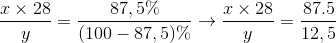 tbl_x \times 28} \over y} = {{87,5\% } \over {(100 - 87,5)\% \to tbl_x \times 28} \over y} = {{87.5} \over {12,5