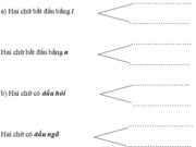 Chính tả – Tuần 19 trang 1 VBT Tiếng Việt 2 tập 2: Ghi dấu hỏi hoặc dấu ngã trên những chữ in đậm 