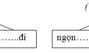 Chính tả – Tuần 23 trang 18 VBT Tiếng Việt 2 tập 2: Điền vào chỗ trống các từ chứa tiếng bắt đầu bằng l: lá, (xe) lu, lược, (quả) lê, lây, lan