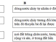 Luyện từ và câu – Tuần 25 trang 27 VBT Tiếng Việt 2 tập 2: Dựa theo cách giải thích trong truyện Sơn Tinh, Thủy Tinh (sách Tiếng Việt 2, tập hai, trang 60, 61), trả lời câu hỏi: Vì sao Sơn Tinh lấy Mị Nương ?