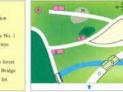 Listen – Unit 3 trang 25 SGK Tiếng Anh 9:  Then listen to the trip to Ba’s village. Match the placcs on the bus route.