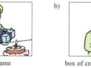 Language Focus – Unit 10 trang 74 Sách Anh lớp 9: Complete the sentences. Use the verbs in the box.