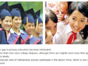 Unit 6. Gender Equality: Giải bài Communication and Culture trang 13 SGK Tiếng Anh 10 Thí điểm