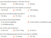 Communication – Unit 3 – SGK Tiếng Anh 8 thí điểm: Write down the names of the ethnic groups in the correct boxes.