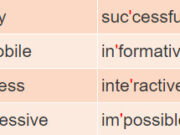 Language – Review 4 – Anh 8 thí điểm:  Write the correct form of the words in brackets to complete the passage.