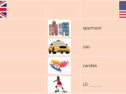 Projetc Unit 9 trang 41 Sách tiếng Anh 9 thí điểm: Choose two varieties of English. Write a similar chart showing the differences in vocabulary between them.