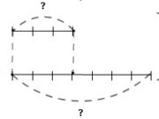 Bài 1, 2, 3 trang 18 VBT Toán lớp 5 tập 1: Một thúng đựng trứng gà và trứng vịt có tất cả 116 quả. Số trứng gà bằng số trứng vịt. Hỏi trong thúng có bao nhiêu quả trứng gà,bao nhiêu quả trứng vịt?