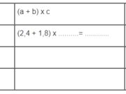 Bài 1, 2, 3, 4 trang 75 VBT Toán lớp 5 tập 1: Mua 7m vải phải trả 455 000 đồng. Hỏi mua 4,2m vải cùng loại phải trả ít hơn bao nhiêu tiền?