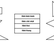 Bài 1, 2, 3, 4 trang 3 VBT Toán 5 tập 2: Vẽ thêm hai đoạn thẳng vào mỗi hình sau để được 