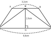 Bài 1, 2, 3, 4 trang 7 Vở bài tập Toán 5 tập 2: Một hình chữ nhật có chiều dài 16m, chiều rộng 10m. Nếu chiều dài tăng thêm 4m thì diện tích của hình chữ nhật sẽ tăng lên bao nhiêu phần trăm