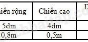 Bài 1, 2, 3 trang 23 VBT Toán 5 tập 2: Một cái thùng tôn không nắp dạng hình hộp chữ nhật có chiều dài 1,2m, chiều rộng 0,8m và chiều cao 9dm. Tính diện tích tôn để làm thùng (không tính mép hàn)