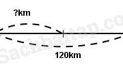 Bài 1, 2, 3, 4 trang 60 VBT Toán 5 tập 2: Một xe máy đi từ 8 giờ 15 phút đến 10 giờ được 73,5km. Tính vận tốc của xe máy đó với đơn vị đo là km/giờ