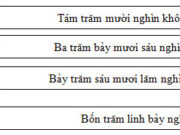 Bài 1, 2, 3, 4 trang 9 Vở BT Toán 4 tập 1: Đều có 6 chữ số 1 ; 2 ; 3 ; 5 ; 8 ; 9 là: 123 589; 123 985; 235 198; 589 125