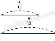 Bài 1, 2, 3 trang 35 VBT Toán lớp 4 tập 2: Một ô tô giờ thứ nhất đi được 4/13 quãng đường, giờ thứ hai đi được 6/13 quãng đường. Hỏi sau hai giờ ô tô đó đi được bao nhiêu quãng đường?