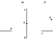 Bài 1, 2, 3 trang 51 Vở bài tập Toán lớp 4 tập 1: Hãy vẽ đường thẳng đi qua điểm E và vuông góc với cạnh DC, cắt cạnh DC, tại điểm G