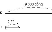 Bài 1, 2, 3 trang 80 Vở bài tập Toán lớp 4 tập 1: Có 2 bạn học sinh, mỗi bạn mua 4 quyển vở cùng loại và tất cả phải trả 19200 đồng. Tính giá tiền mỗi quyển vở. (giải bằng hai cách)