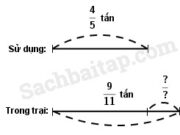 Bài 1, 2, 3, 4 trang 40 Vở bài tập Toán lớp 4 tập 2: Một trại chăn nuôi gia súc có 9/11 tấn thức ăn trại đã sử dụng hết 4/5 tấn. Hỏi trại còn bao nhiêu tấn thức ăn?