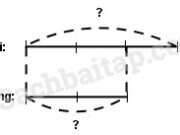 Bài 1, 2, 3 trang 64 Vở BT Toán 4 tập 2: Chu vi hình chữ nhật là 630m, chiều dài gấp đôi chiều rưỡi chiều rộng. Tìm chiều dài, chiều rộng của hình đó