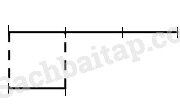 Bài 1, 2, 3 trang 65, 66 Vở BT Toán 4 tập 2: Buổi sáng và buổi chiều cửa hàng bán được 24 xe đạp. Số xe bán buổi sáng gấp đôi số xe bán buổi chiều. Hỏi mỗi buổi cửa hàng bán được bao nhiêu xe đạp