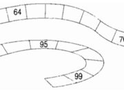 Bài 1, 2, 3, 4, 5, 6 trang 13 VBT Toán 2 tập 1: Mẹ mua 25 quả cam, mẹ biếu bà 12 quả cam. Hỏi mẹ còn lại bao nhiêu quả cam