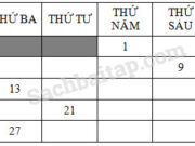 Bài 1, 2 trang 90 VBT môn Toán 2 tập 1: Thứ năm tuần này là ngày 22 tháng 4. Thứ năm tuần trước là ngày 15 tháng 4. Thứ năm tuần sau là ngày 29 tháng 4